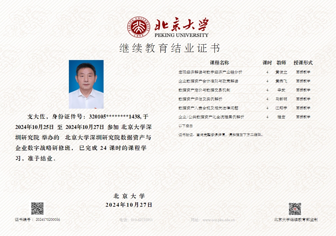 支大佐北京大學(xué)畢業(yè)證 支大佐北京大學(xué)畢業(yè)證